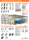 Automation & Network